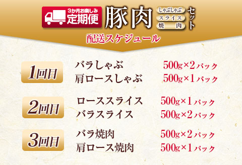 数量限定 3か月 お楽しみ 定期便 宮崎県産 豚肉 しゃぶしゃぶ スライス 焼肉 セット 総重量4.5kg ポーク 国産 食品 豚バラ 豚ロース おかず お弁当 おつまみ ご褒美 お祝い 記念日 BBQ 万能食材 詰め合わせ 食べ比べ お取り寄せ グルメ 冷凍 日南市 送料無料_GE6-23