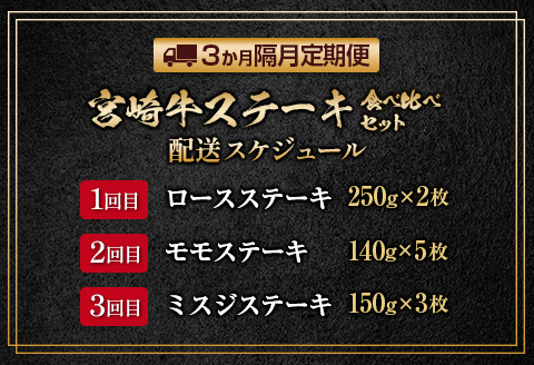 数量限定 3か月隔月 牛肉ステーキ定期便 ロース モモ ミスジ ステーキ 食べ比べ セット 総重量1.6kg以上 牛肉 ビーフ 黒毛和牛 国産 食品 おかず 焼肉 鉄板焼き バーベキュー 高級 贅沢 ご褒美 お祝い 記念日 お取り寄せ ミヤチク 宮崎県 日南市 送料無料_I27-25