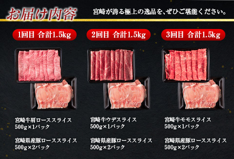 年末年始限定 3か月 お楽しみ 定期便 宮崎牛 ＆ 豚 バラエティ 満腹 セット 総重量4.5kg 肉 牛肉 豚肉 国産 3回 すき焼き しゃぶしゃぶ 牛丼 黒毛和牛 和牛 スライス 肩ロース ウデ モモ ロース ブランド牛 おすすめ おかず お弁当 宮崎県 日南市 送料無料_IE4-24