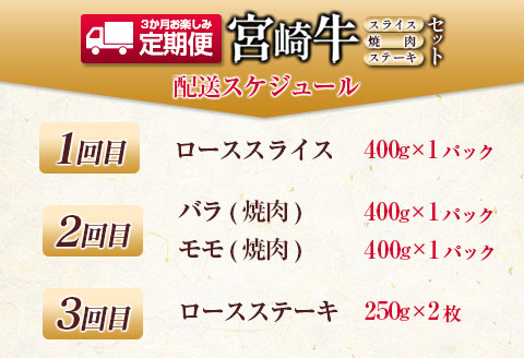数量限定 3か月 お楽しみ 定期便 宮崎牛 スライス 焼肉 ステーキ セット 総重量1.7kg 牛肉 ビーフ 黒毛和牛 国産 ブランド牛 食品 ロース バラ モモ すき焼き しゃぶしゃぶ 高級 ご褒美 お祝い 記念日 おすすめ お取り寄せ グルメ 宮崎県 日南市 送料無料_JB2-23