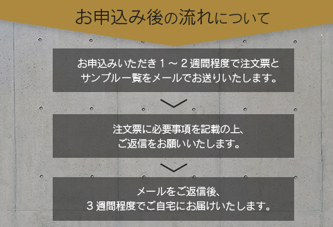 オリジナル ご褒美 カスタマイズ ジャケット お仕立て券 衣類 洋服 服 生地 オーダー オーダーメイド 国産 日本製 ブレザー 紳士服 スーツ ファッション フォーマル カジュアル アウター 社会人 贈り物 プレゼント お祝い 宮崎県 日南市 送料無料_M22-23