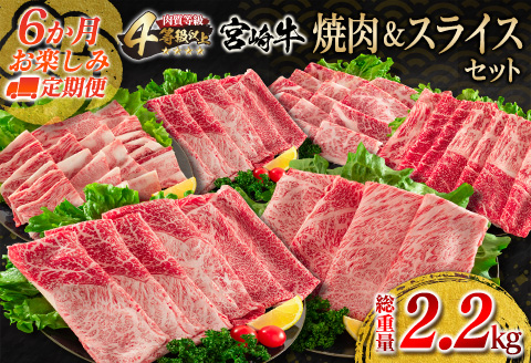 6か月 お楽しみ 定期便 宮崎牛 焼肉 スライス セット 総重量2.2kg 牛肉 ビーフ 黒毛和牛 国産 ブランド牛 すき焼き しゃぶしゃぶ 焼しゃぶ 炒め物 BBQ うで 肩ロース もも ばら ご褒美 お祝い 記念日 A4 4等級以上 お取り寄せ グルメ 宮崎県 日南市 送料無料_KB1-23