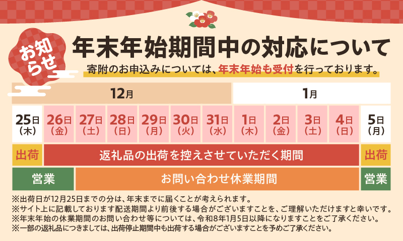 年末年始期間中の大切なお知らせ