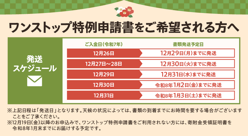 年末年始期間中の大切なお知らせ