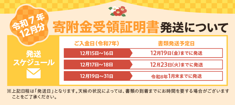 年末年始期間中の大切なお知らせ