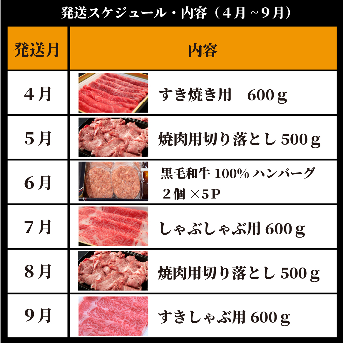 【定期便・全12回】西ノ原牧場直送 なかにし和牛ブロンズコース（肉定期便 黒毛和牛 和牛 牛肉  赤身 ブランド牛 ステーキ 焼肉 すき焼き 宮崎県 小林市）