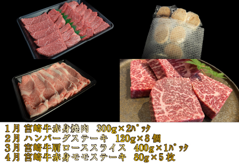 【お肉の定期便】百名店 極コース 全12回（牛肉 和牛 黒毛和牛 宮崎牛 ステーキ シャトーブリアン モモ サーロイン 赤身 定期便）