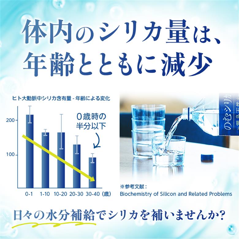 【選べる容量】【定期便6回】のむシリカ 500ml×24本（ 国産 ナチュラルウォーター ミネラルウォーター 天然水 水 シリカ シリカ水 美容 人気 霧島 定期便 宮崎） 500ml×24本×6か月