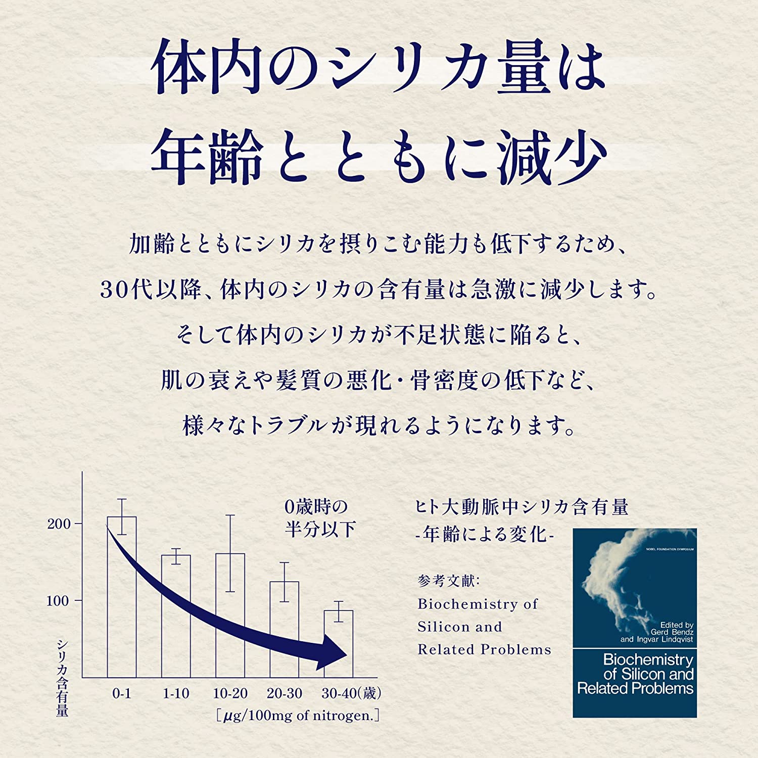 【選べる容量】【定期便6回】のむシリカ2L×9本（ 国産 ナチュラルウォーター ミネラルウォーター 天然水 水 シリカ シリカ水 美容 人気 霧島 定期便 宮崎） 2L×9本×6か月