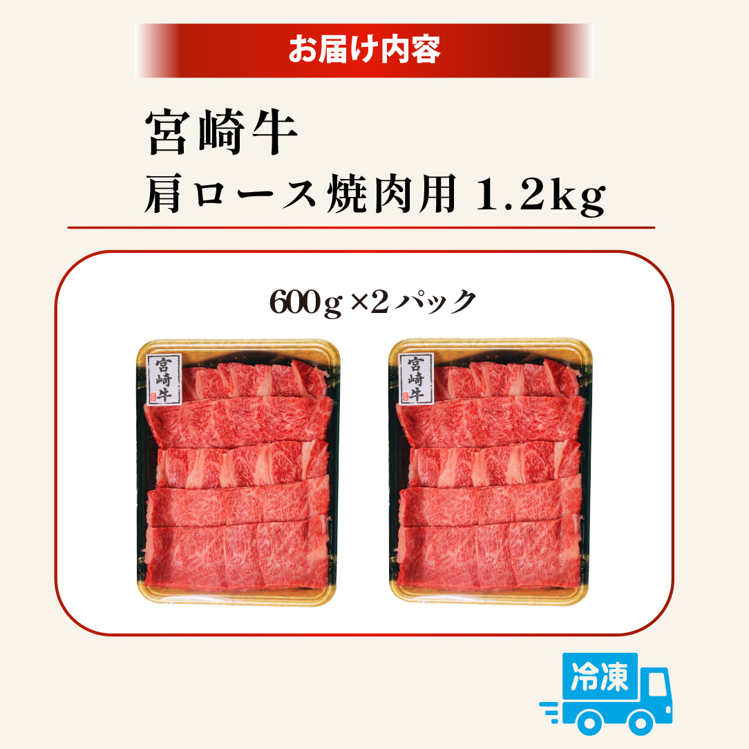 【ANA限定】A4等級以上 宮崎牛肩ロース焼肉用 1.2kg（内閣総理大臣賞 牛肉 黒毛和牛 宮崎牛 ロース 赤身 霜降り 焼肉）