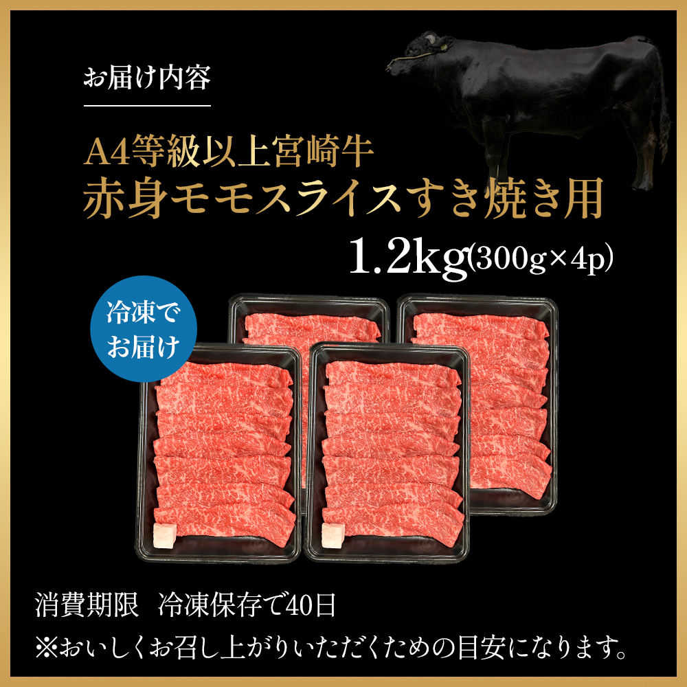 宮崎県西ノ原牧場・A4等級以上宮崎牛赤身すき焼きモモ 1.2kg（国産 牛肉 肉 宮崎牛 黒毛和牛 お肉 すき焼き なかにし和牛 焼肉 人気 モモ スライス ） 300g×4P