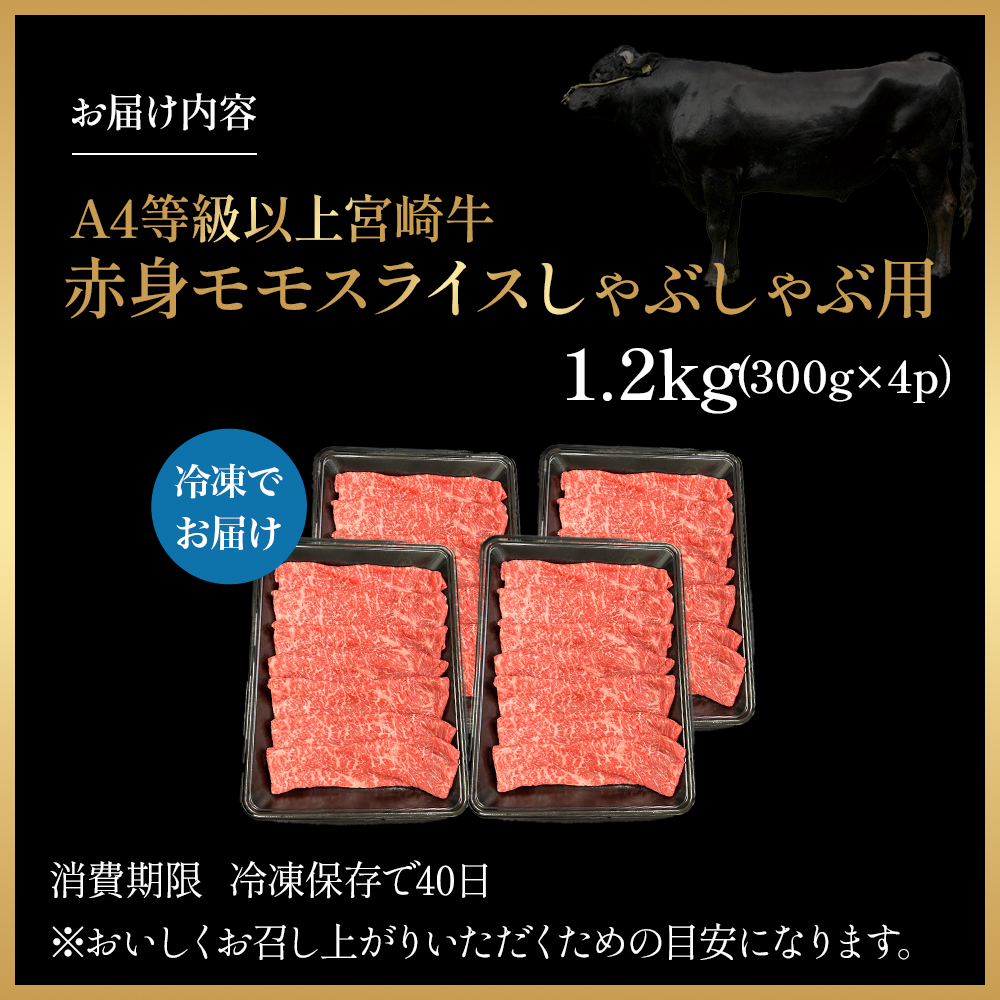 宮崎県西ノ原牧場・A4等級以上宮崎牛赤身しゃぶしゃぶモモ 1.2kg（国産 牛肉 肉 宮崎牛 黒毛和牛 赤身 お肉 すき焼き 焼肉 人気 モモ スライス）