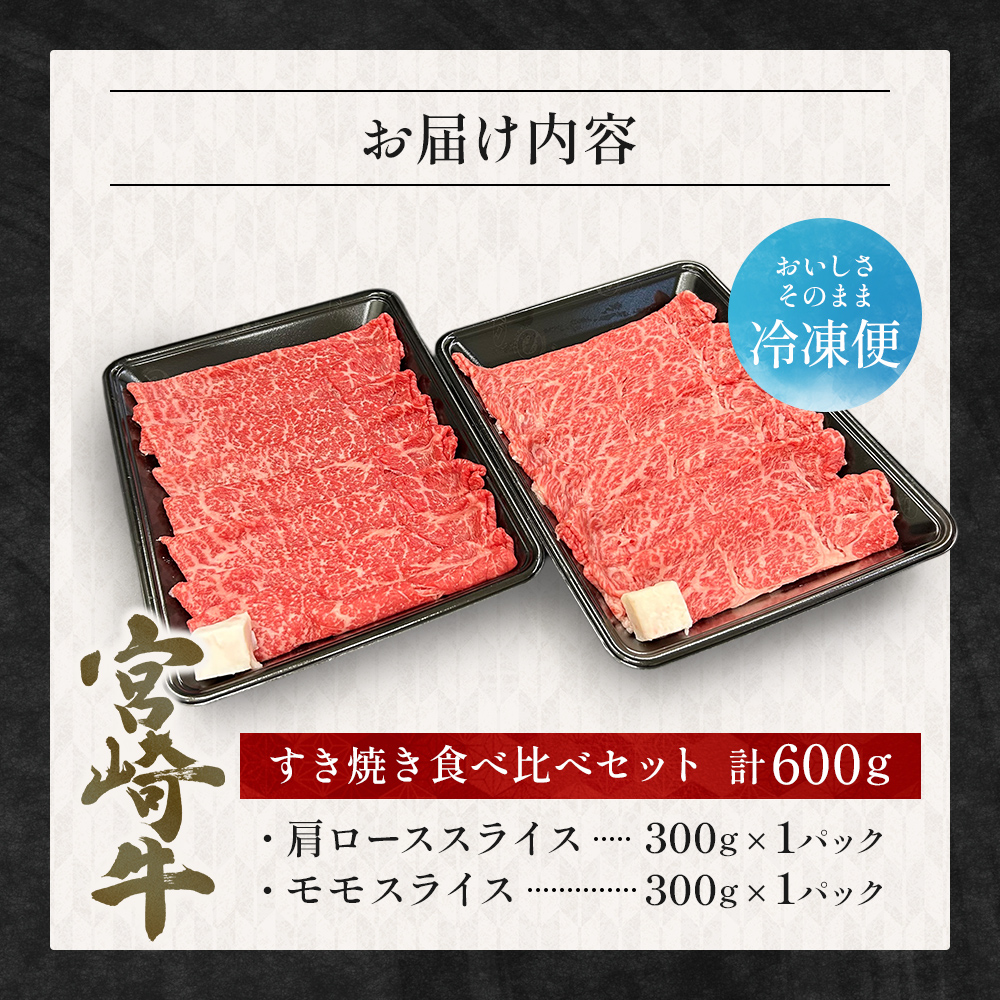 宮崎県西ノ原牧場・A4等級以上宮崎牛食べ比べすき焼きロース・モモセット 計600g（国産 牛肉 肉 宮崎牛 黒毛和牛 お肉 すき焼き 焼肉 人気 ロース モモ 食べ比べ）