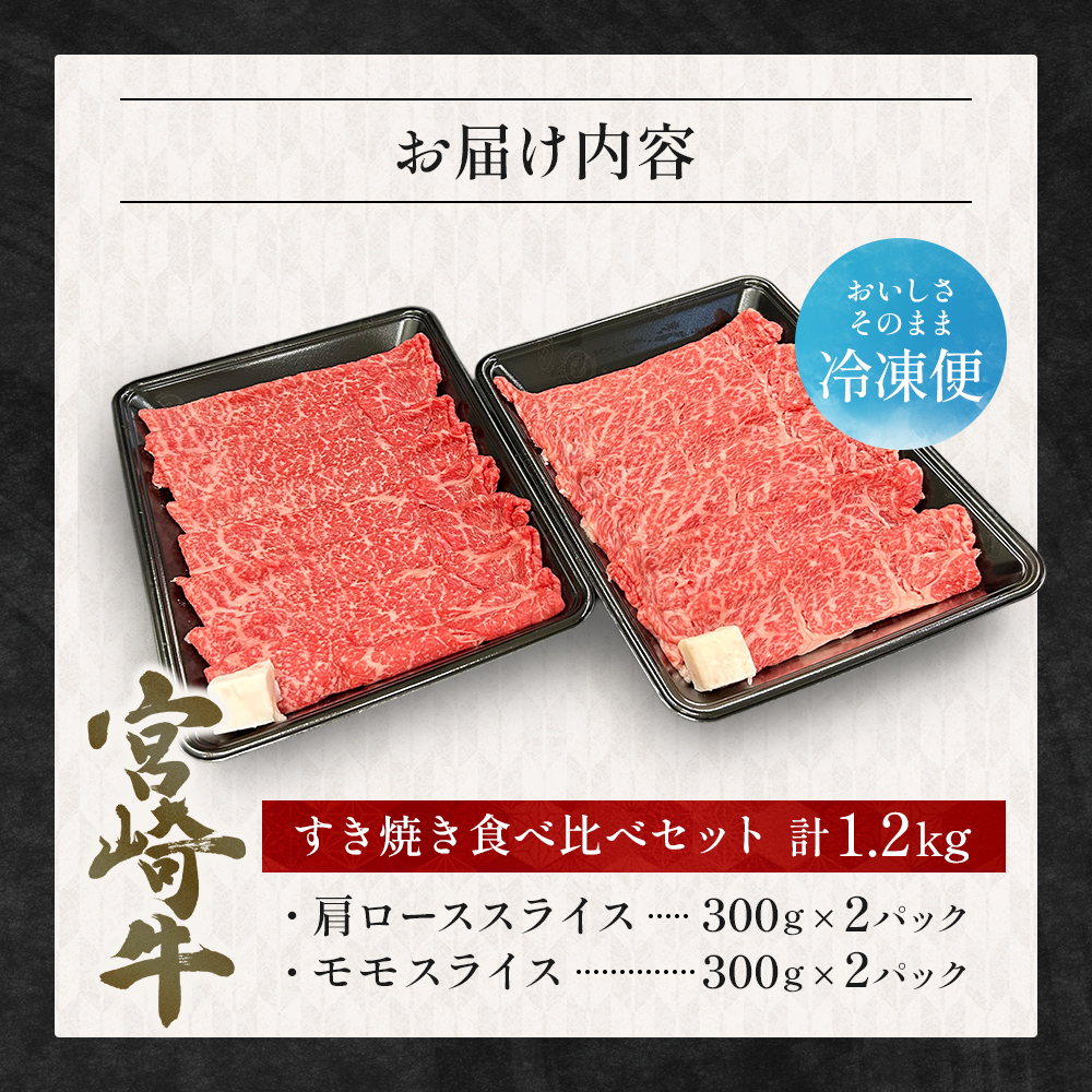 宮崎県西ノ原牧場・A4等級以上宮崎牛食べ比べすき焼きロース・モモ 計1.2kg（国産 牛肉 肉 宮崎牛 黒毛和牛 お肉 すき焼き 焼肉 人気 ロース モモ 食べ比べ）