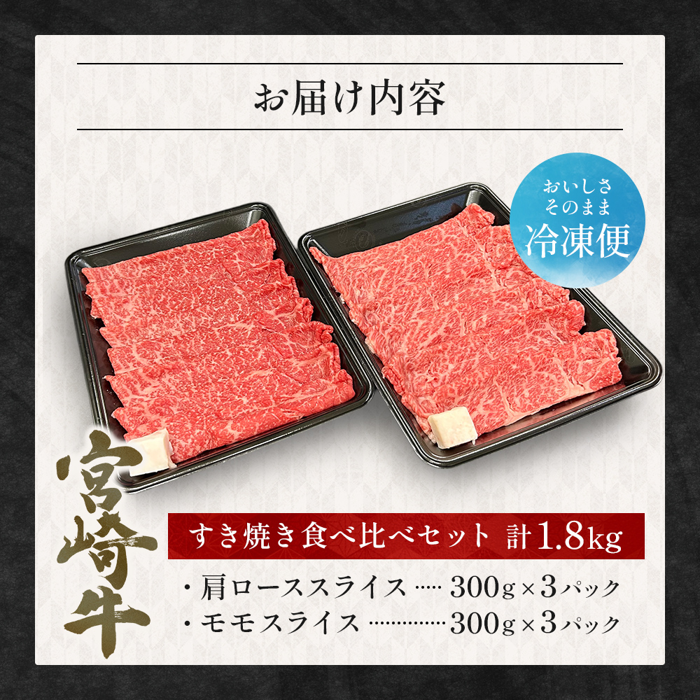 宮崎県西ノ原牧場・A4等級以上宮崎牛食べ比べすき焼きロース・モモ 計1.8kg（国産 牛肉 肉 宮崎牛 黒毛和牛 お肉 すき焼き 焼肉 人気 ロース モモ 食べ比べ）