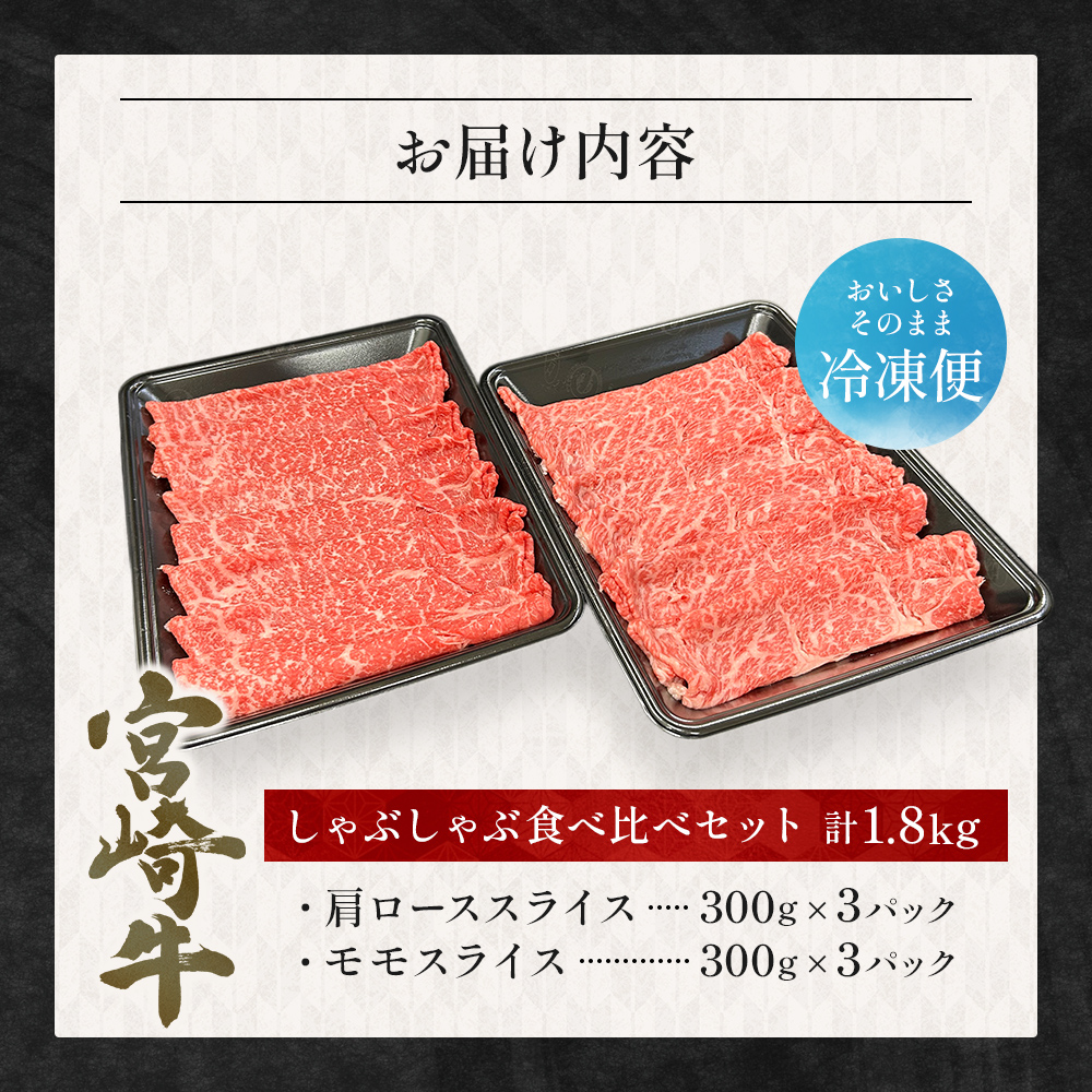 宮崎県西ノ原牧場・A4等級以上宮崎牛食べ比べしゃぶしゃぶロース・モモ 計1.8kg（国産 牛肉 肉 宮崎牛 黒毛和牛 お肉 しゃぶしゃぶ 焼肉 人気 ロース モモ 食べ比べ）