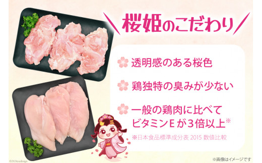 鶏肉 国産鶏肉 桜姫（R） むね肉 2kg [日本ハムマーケティング 宮崎県 日向市 452060779] 冷凍 国産 むね 鶏むね肉 鶏胸肉 鶏ムネ 鶏