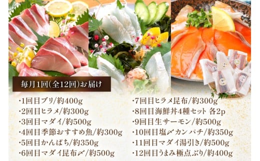 刺身 柵 旬のお刺身 12ケ月 定期便 [請関水産 宮崎県 日向市 452061454] 食べ比べ 冷蔵 詰め合わせ ぶり ヒラメ ひらめ 真鯛 鯛 マダイ タイ カンパチ かんぱち サーモン 鮭