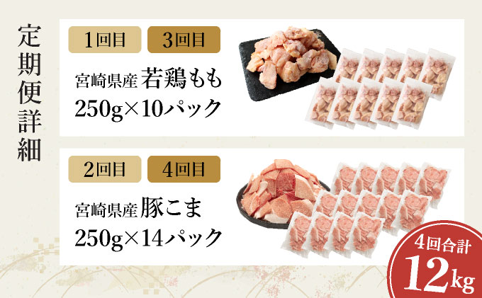 KU364 【定期便・全4回】＜小分け＆バラバラ＞ 宮崎県産鶏もも切身・豚こまセット 合計12kg