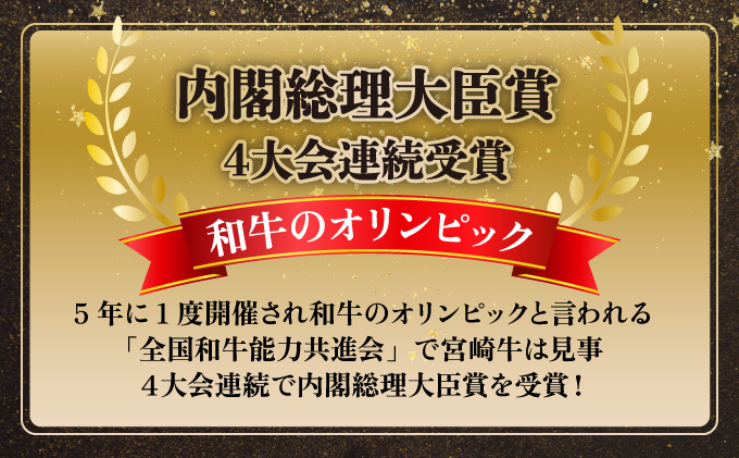 KU211 ＜冷凍＞A4等級以上！宮崎牛肩ローススライス(約300g)とろける旨み！【スーパーほりぐち】