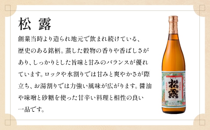 《松露酒造》串間市の蔵元がお届けする本格芋焼酎が楽しめる2本セット《松露白麹黒麹 720ml(25度)×2本》本格焼酎 定番焼酎 酒 焼酎 芋焼酎 送料無料 贈答 ギフト プレゼント 宮崎県 KU567