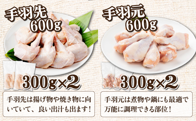 TRT07 若鶏よりどり 3.6kgセット