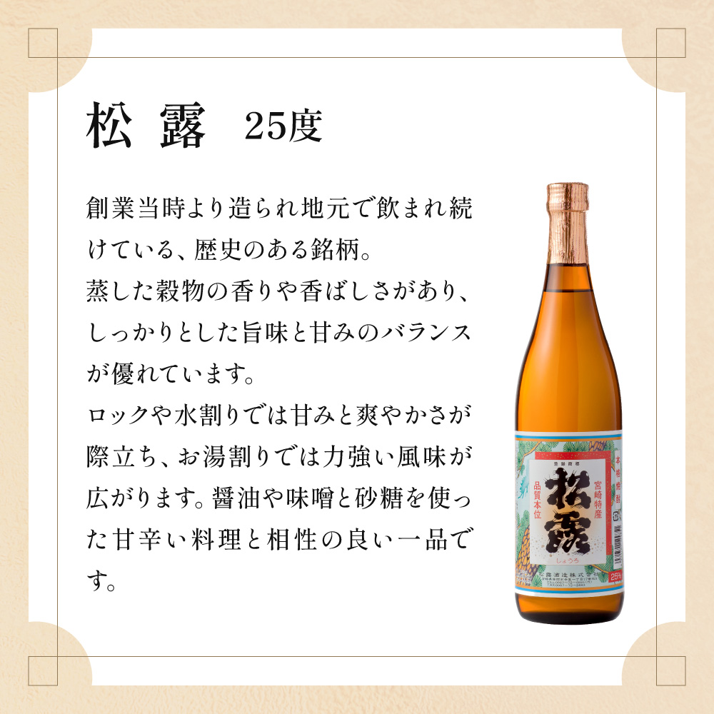 X-D1 ＜松露グラス2個付＞芋の品種や麹、無濾過など造りの違いを飲み比べ！芋焼酎味比べセット(5銘柄・計6本)【松露酒造】