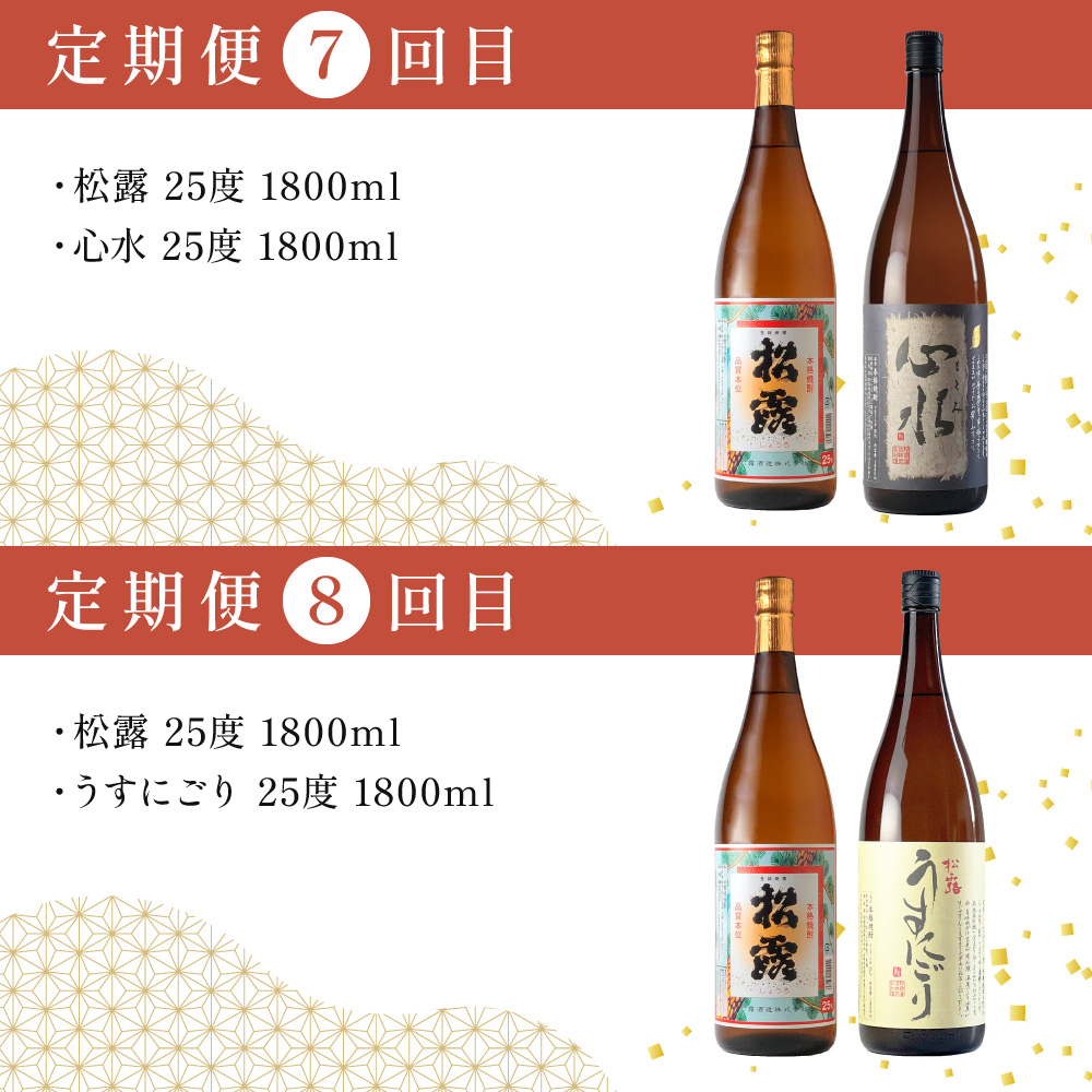 KU078 【定期便・全12回】松露酒造 10銘柄を楽しむ年間定期便 12回コース 計22本 串間市の逸品を飲み比べ【松露酒造】【KU078】