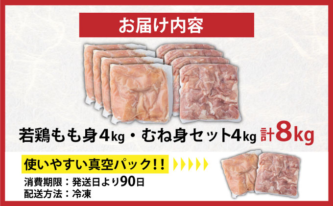 TRT10-8 若鶏もも身・むね身8kgセット