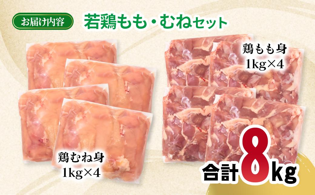 宮崎県産若鶏 もも肉 むね肉 合計8kg＜3.2-7＞