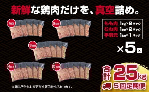 【5回定期便】合計30kg 宮崎県産若鶏もも肉 むね肉 手羽元5kg×5回 訳あり 国産鶏肉 先行予約 2026年1月～発送開始 【12月31日終了】＜7.5-14＞