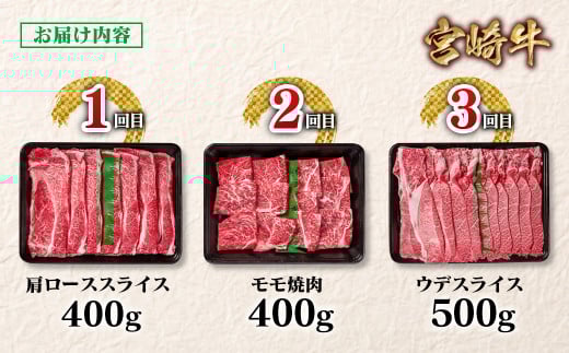 【定期便】宮崎牛 6回定期便 焼肉・スライス・ステーキ 内閣総理大臣賞４連続受賞 4等級以上 Ｙ<7-9>牛肉 黒毛和牛 日本一 ブランド牛 宮崎県西都市