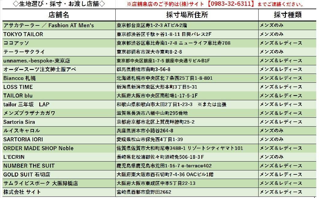 【メンズ＆レディース】オーダースーツ等 お仕立て補助券 9万円分＜30-8＞オーダー品　ジャケット スラックス コート ベストスカート等