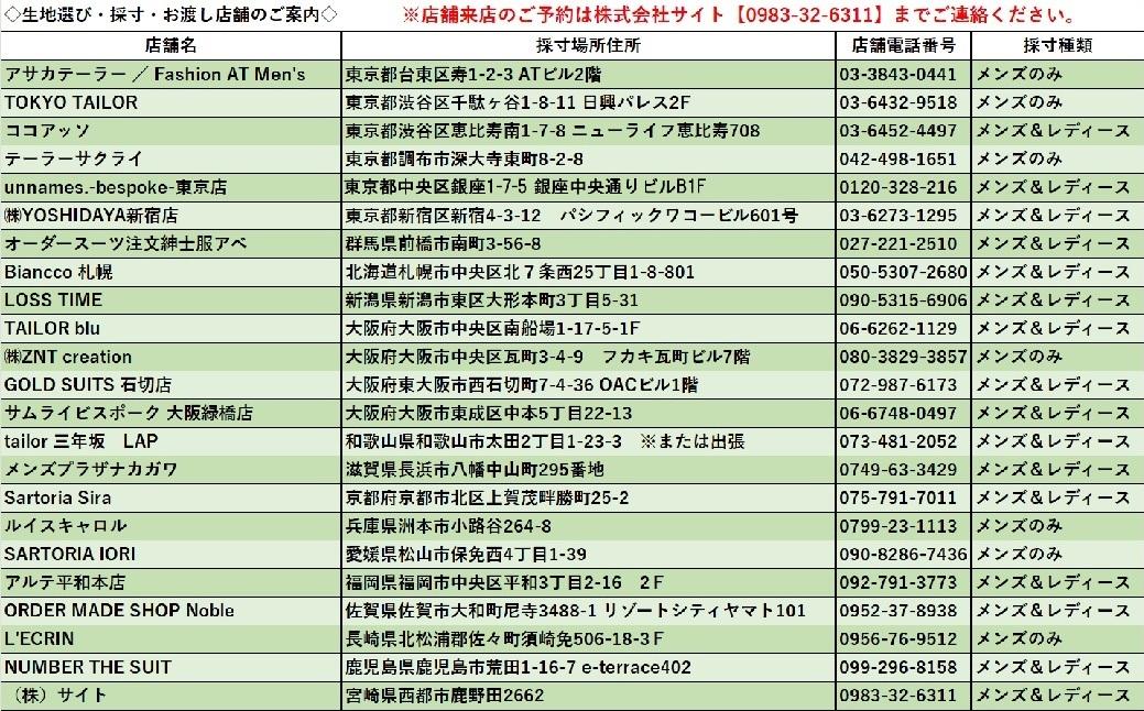 【メンズ＆レディース】オーダースーツ等 お仕立て補助券 15万円分＜50-7＞オーダー品　ジャケット スラックス コート ベストスカート等