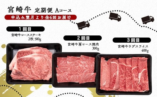 【2月発送開始】宮崎牛６ヶ月定期便 Aコース 牛肉 焼肉 すき焼き ステーキ等 ブランド牛 ミヤチク 内閣総理大臣賞4連覇＜8-2＞すき焼肉 すき焼き肉●