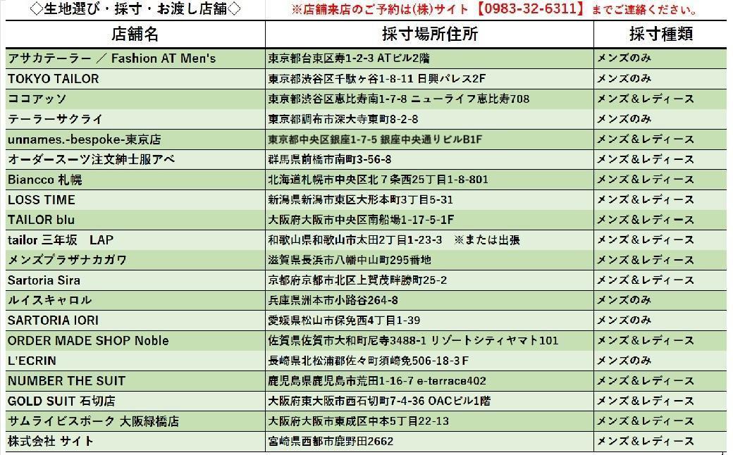 【メンズ＆レディース】オーダースーツ等 お仕立て補助券 15万円分＜50-7＞オーダー品　ジャケット スラックス コート ベストスカート等