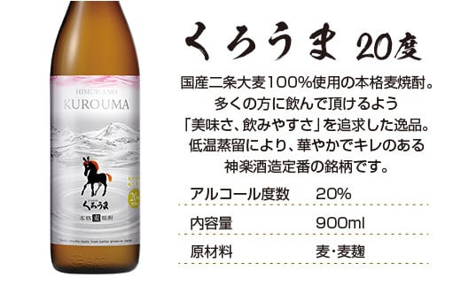 神楽酒造 麦焼酎『くろうま』飲み比べ900ｍｌ×3本セット<1.1-18>酒 焼酎 アルコール 西都市