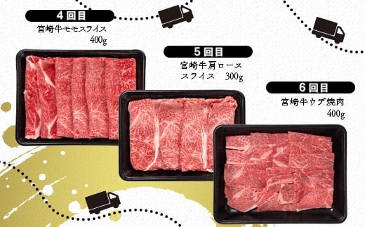 【2月発送開始】宮崎牛６ヶ月定期便 Aコース 牛肉 焼肉 すき焼き ステーキ等 ブランド牛 ミヤチク 内閣総理大臣賞4連覇＜8-2＞すき焼肉 すき焼き肉●