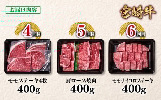 【定期便】宮崎牛 6回定期便 焼肉・スライス・ステーキ 内閣総理大臣賞４連続受賞 4等級以上 Ｙ<7-9>牛肉 黒毛和牛 日本一 ブランド牛 宮崎県西都市