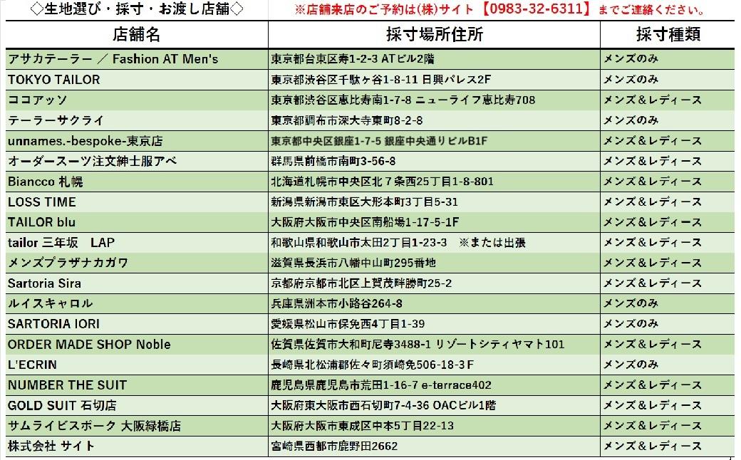 セミハンドメイドオーダースーツ《メンズ・レディース》イタリア製ブランド生地『15milmil エルメネジルド ゼニア』最高級生地＜70-2＞西都市 スーツ 日本製