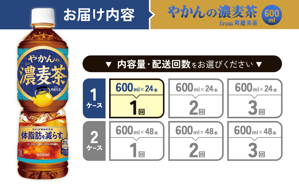 やかんの濃麦茶 from 爽健美茶 600ml PET×24本（１ケース）【コ