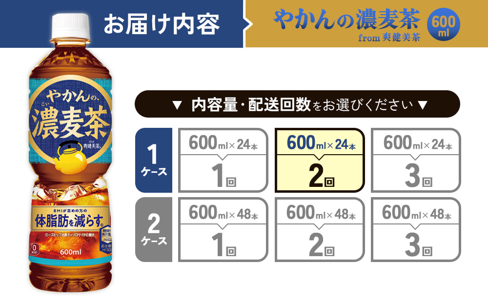 【2回定期便】やかんの濃麦茶 from 爽健美茶 600ml PET×24本（