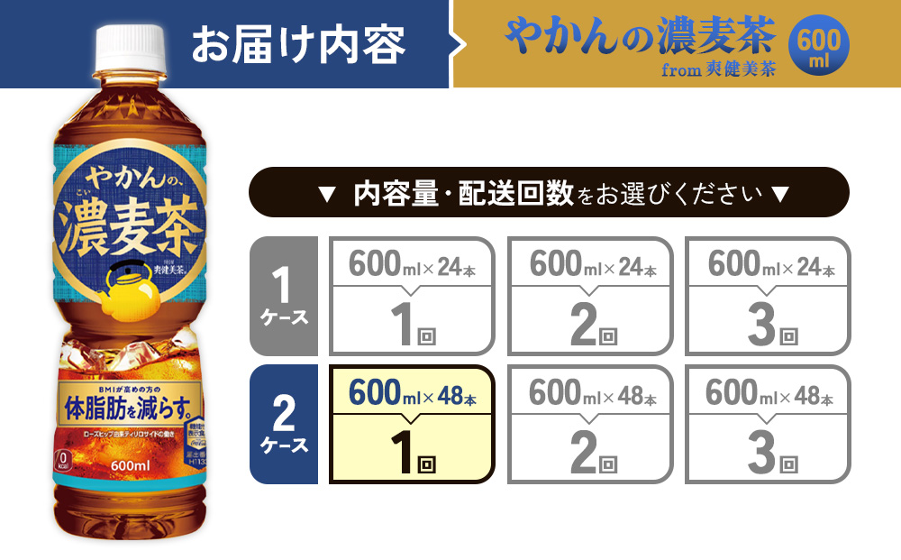 やかんの濃麦茶 from 爽健美茶 600ml PET×24本（2ケース）合計48