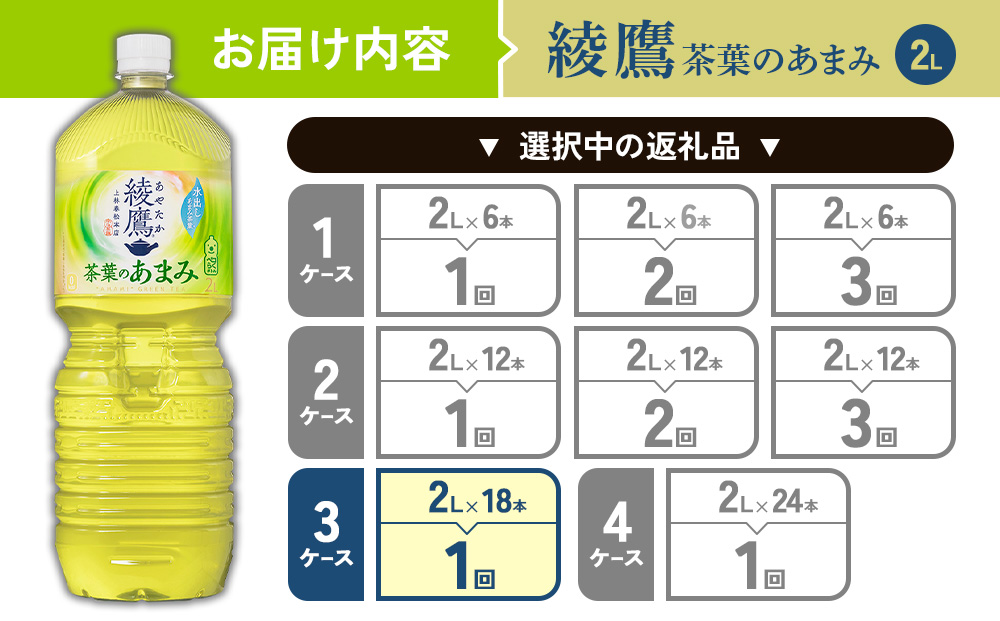 綾鷹 茶葉のあまみ 2L PET【コカ・コーラ】ペットボトル 3ケ