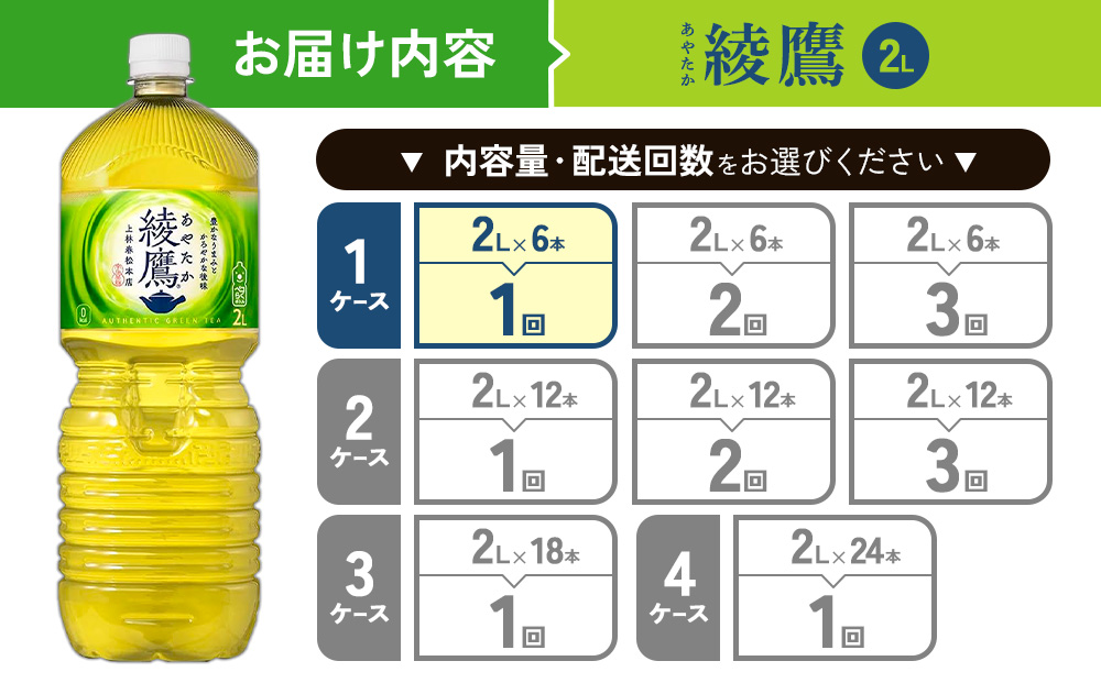 綾鷹 2L PET【コカ・コーラ】ペットボトル 1ケース(6本)セッ