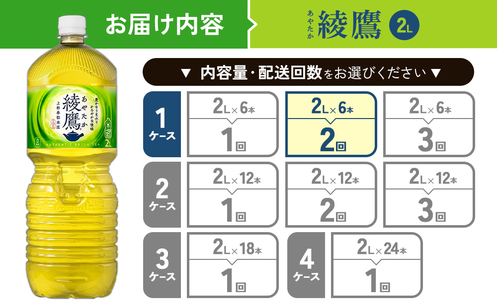 【2回定期便】綾鷹 2L PET【コカ・コーラ】ペットボトル 1ケ