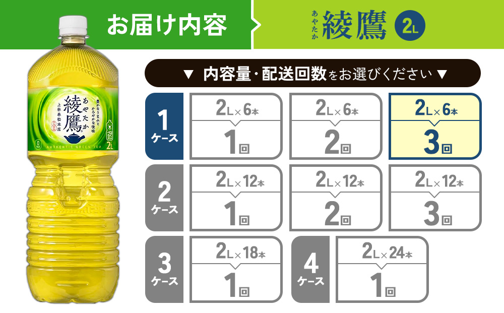 【3回定期便】綾鷹 2L PET【コカ・コーラ】ペットボトル 1ケ