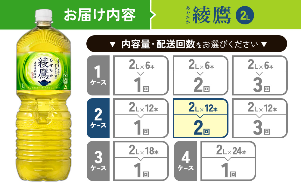 【2回定期便】綾鷹 2L PET【コカ・コーラ】ペットボトル 2ケ