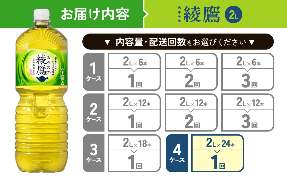 綾鷹 2L PET【コカ・コーラ】ペットボトル 4ケース(24本)セッ