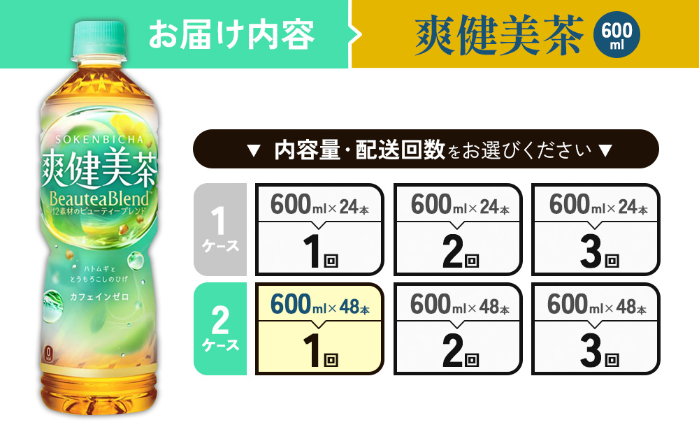 爽健美茶 600ml PET【コカ・コーラ】ペットボトル 2ケース(48